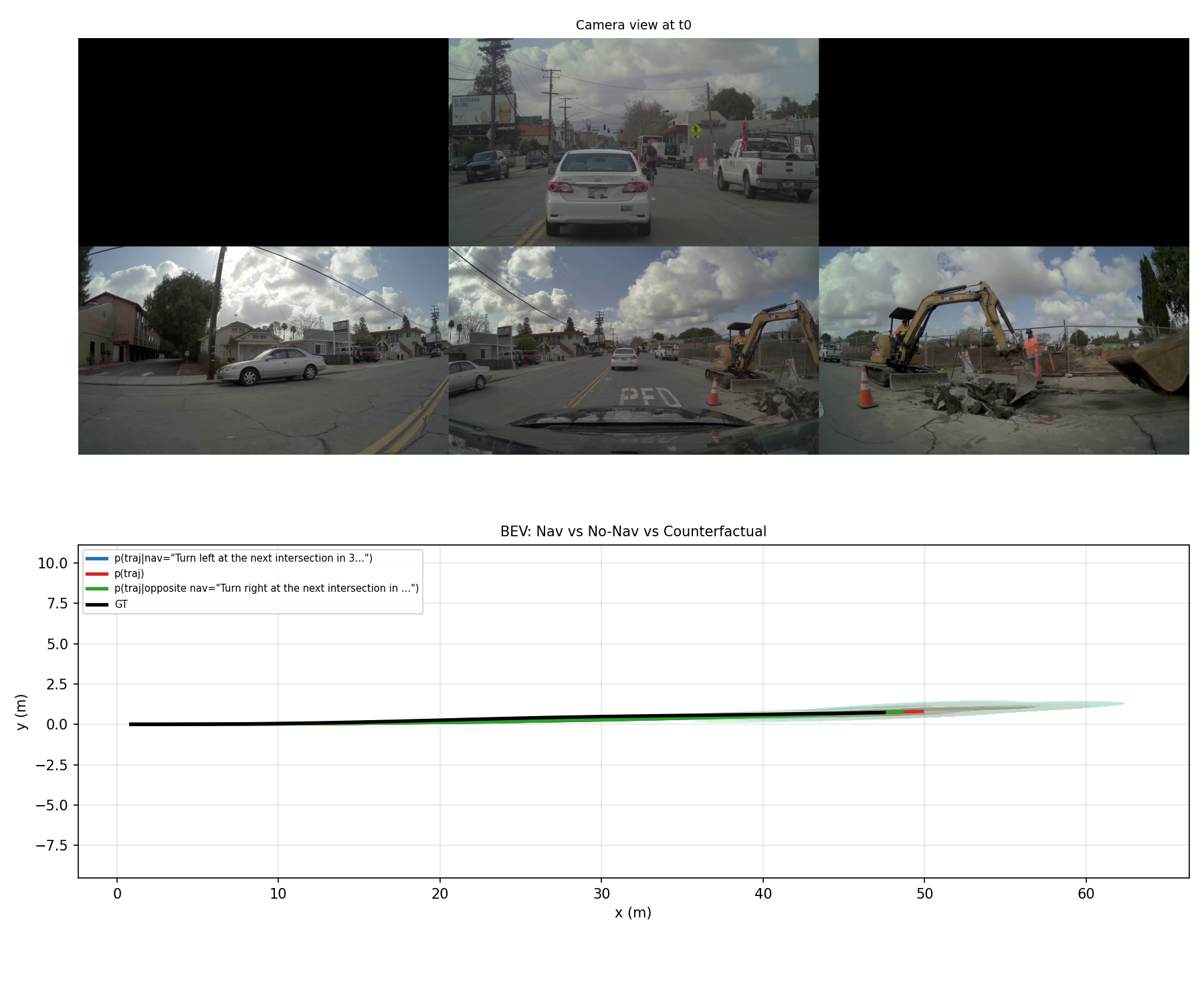 NVIDIA Alpamayo 1.5-10B on H100: Autonomous Driving Inference Benchmark