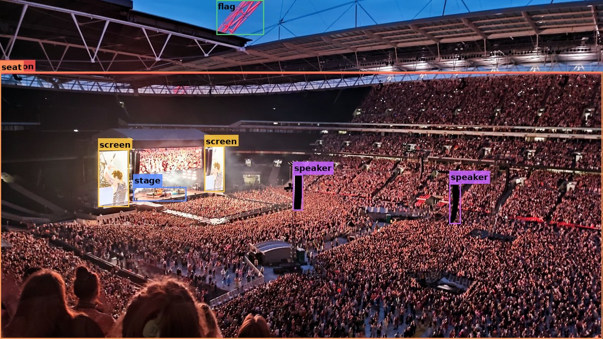 Stadium event scene with stage, 2 screens, 2 speakers, and 1 person detected